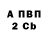 Amphetamine Розовый nonsense